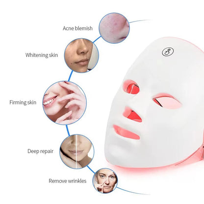 7 Color LED Light Photon Face Mask Neck Rejuvenation Skin Facial Wrinkle Therapy