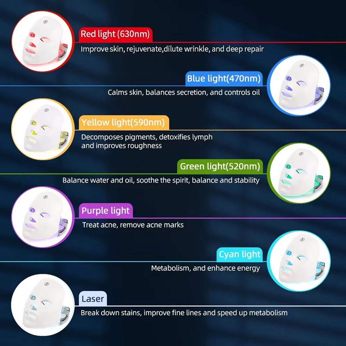 7 Color LED Light Photon Face Mask Neck Rejuvenation Skin Facial Wrinkle Therapy
